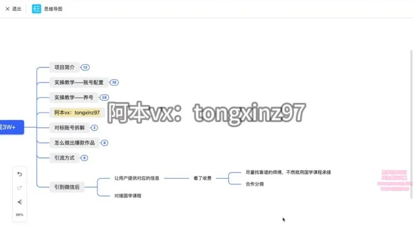 最新国学引流项目揭秘：抓住风口，轻松搞钱，日引流100+月变现3W