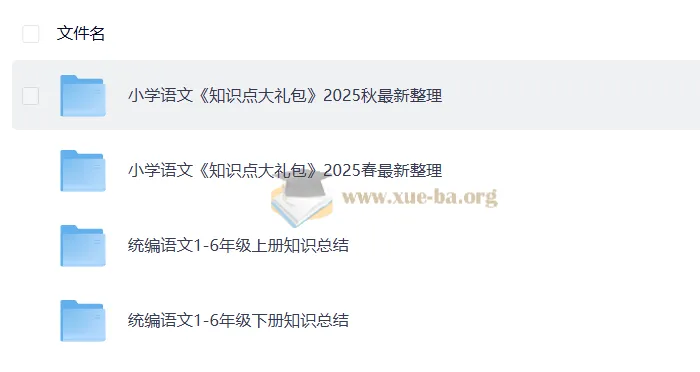 小学语文1 - 6年级上下册知识梳理资料