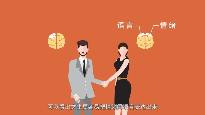 混沌大学洪兰认知心理学课程：快思慢想与决策