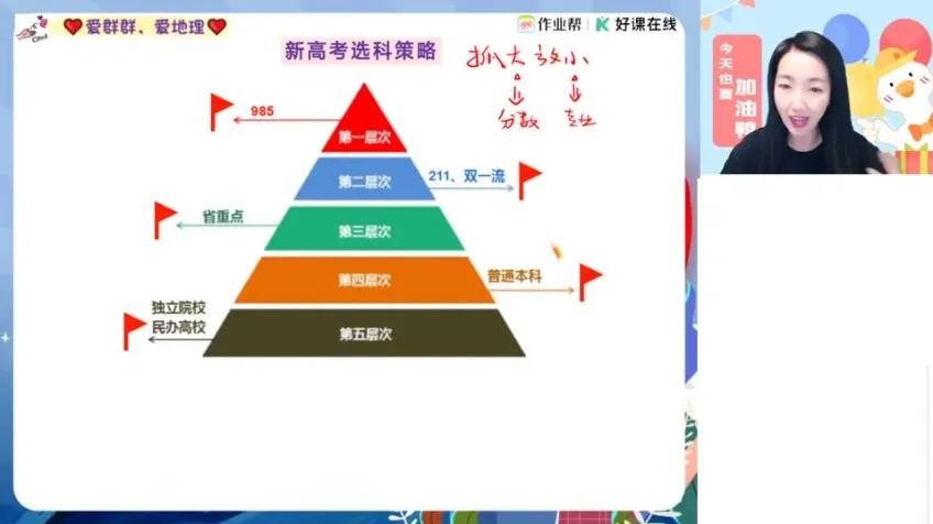 2025高一地理必修2精讲课程:聚焦人口、城市、农业高频考点