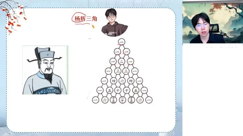 高二数学导数专题突破班（吴贤峰主讲）