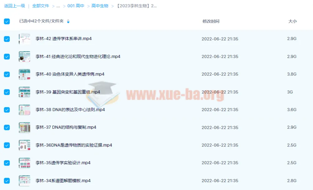 2023高考生物李林一轮复习课程(录播+直播)