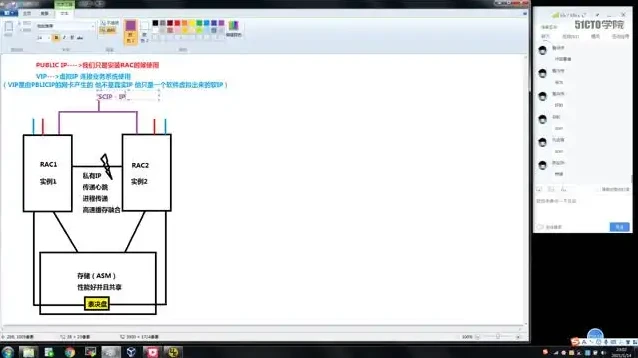 OCP认证课程：Oracle数据库8期系统班含题库答疑