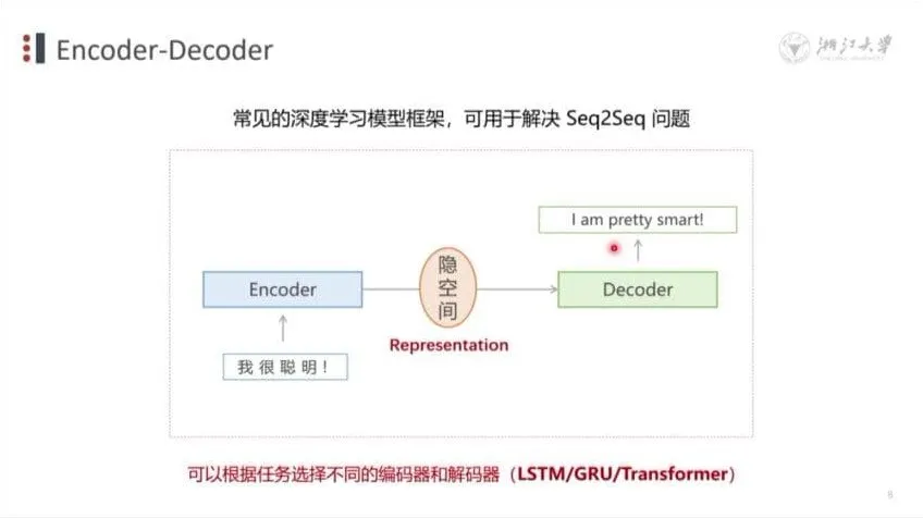 浙江大学DeepSeek公开课1 - 2季全（视频+PDF）