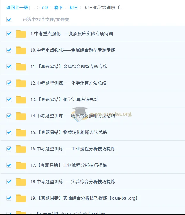 陈潭飞初三化学中考培训班（春下·全国版·A+）