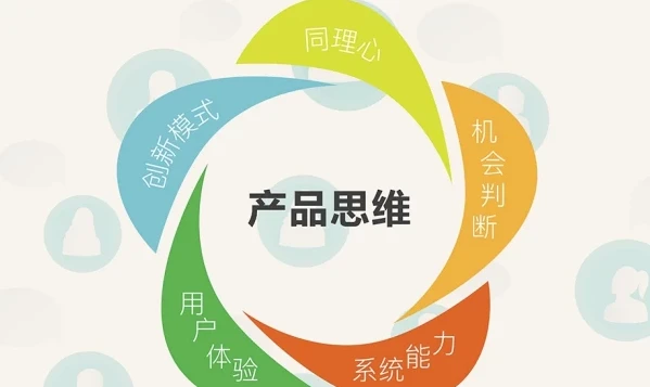 产品思维30讲：从第一用户到第一桶金