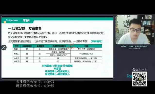 2025研究生复试必备指南与模板
