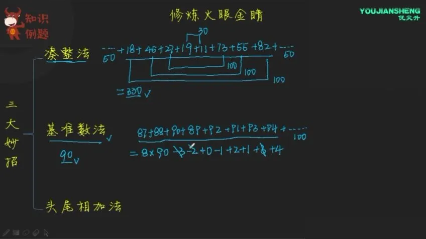 三年级奥数培优：方程、几何、计数、计算专题精讲