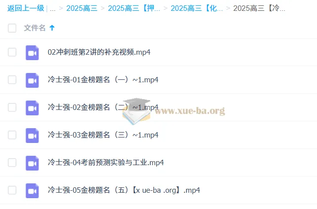 冷士强2025高三高考化学冲刺押题课程