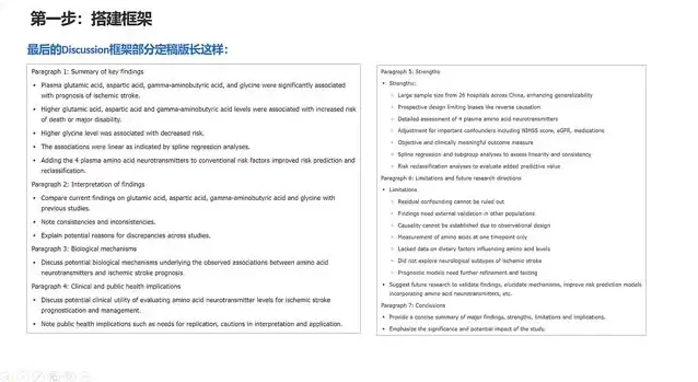 ChatGPT论文写作全攻略：从选题到发表