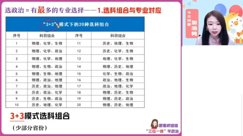 2025高一政治必修一同步精讲课程：周峤矞主讲
