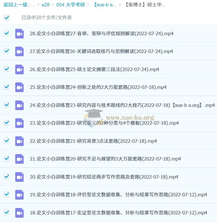 张博士硕士毕业论文小白训练营（第8期）