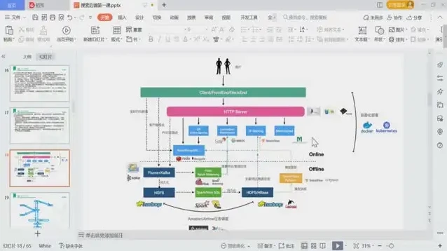 《奈学百万后端架构师实战营：千亿级项目案例助你成就架构师梦想》