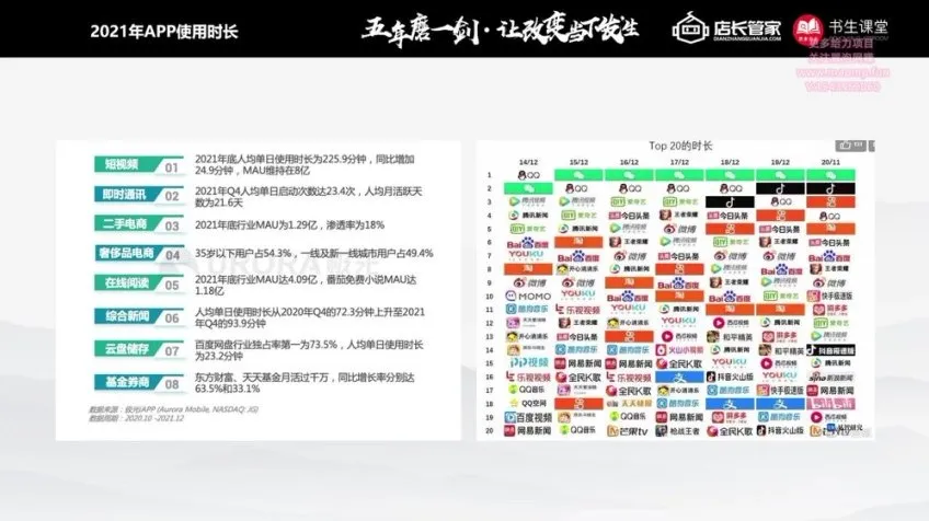 京东POP店长私家班第56期:SEO优化与运营实战课程