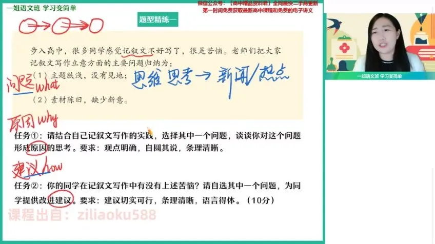 2024高一语文张炯一暑假班：古文阅读写作精讲