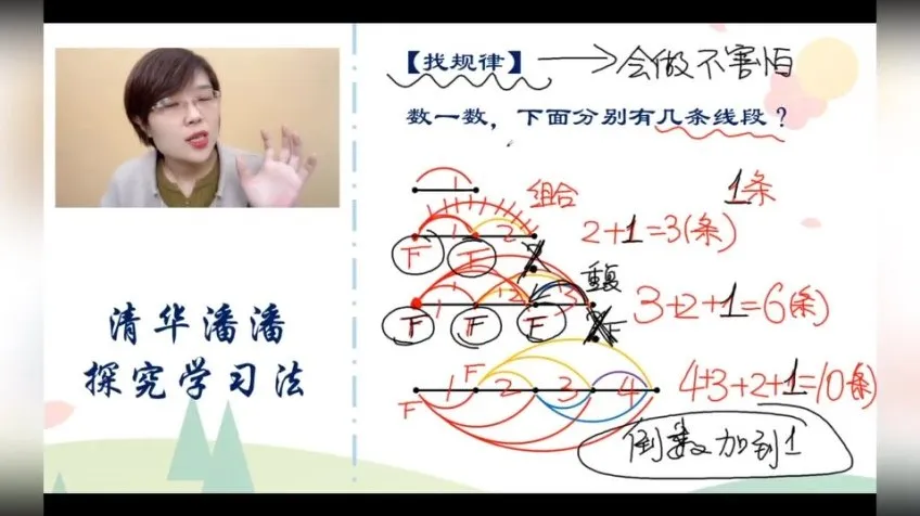 清华学霸思维课：12种数学启蒙法与世界谜题真题解析