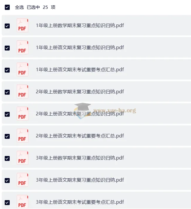 1 - 6年级小学语文、数学、英语重点知识归纳与考试要点汇总