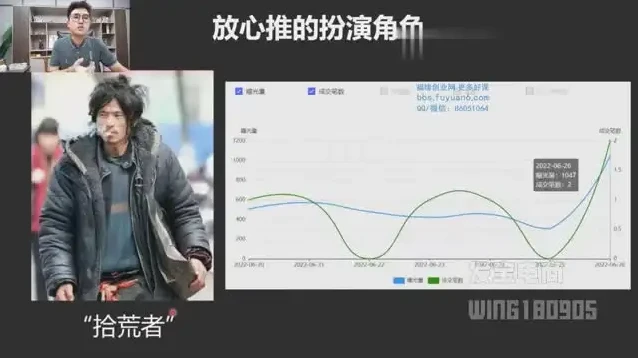 拼多多运营全攻略：纪主任车神陪跑系统课程