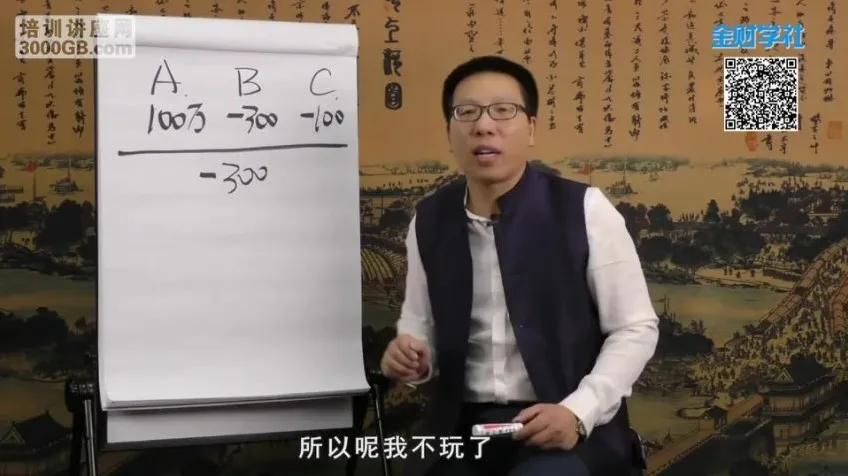 老板必学：张金宝财税5讲破解企业痛点