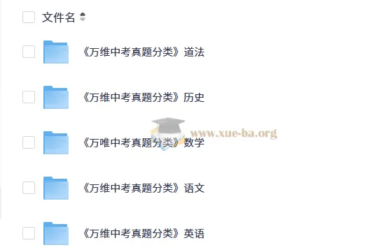 2025万唯中考真题分类资料