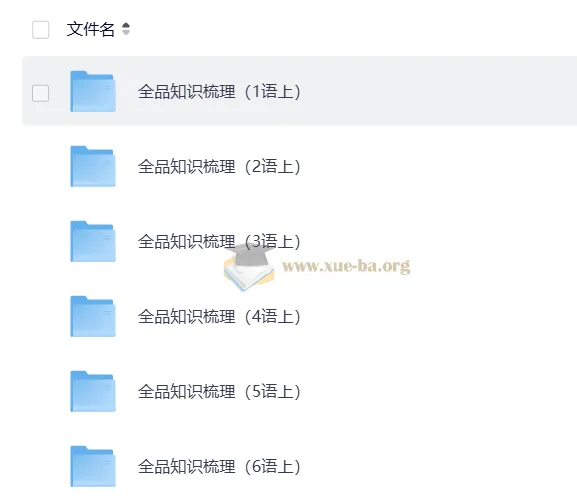 小学语文1 - 6年级全品知识梳理