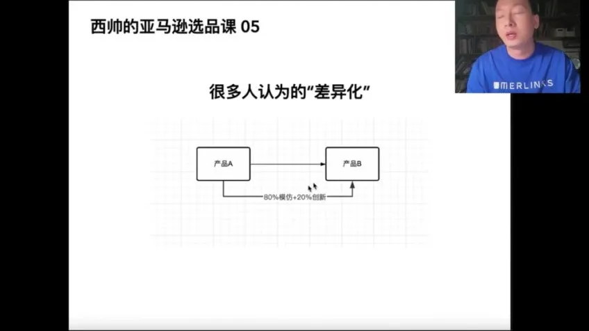 西帅亲授：亚马逊选品实战课，低成本高转化