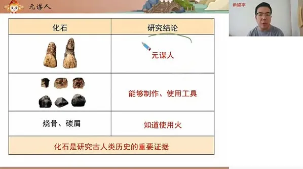 希望学都运欢初一历史暑假A+班课程