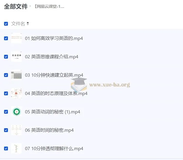 英语思维：快速建立语法体系课程