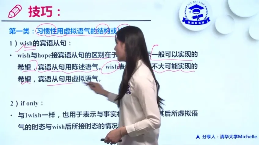 高三英语24课秒杀技巧：听力/阅读/写作全突破