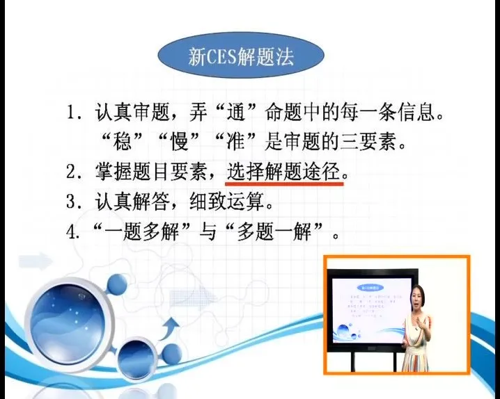 新CES学习法：初中语文、数学、英语、物理、化学五科全攻略
