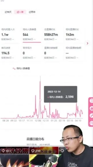 游戏主播快速入门：掌握流量与内容创作技巧