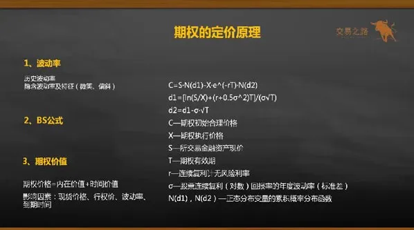 陈凯期权交易系统课程