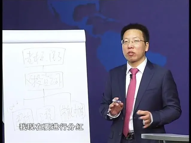 张金宝3讲：老板财富增长战略实战课