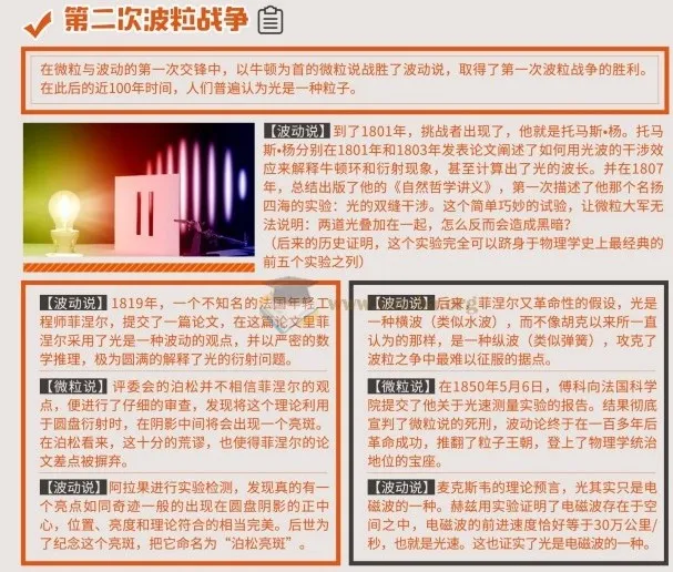 初中物理睡前听物理课程