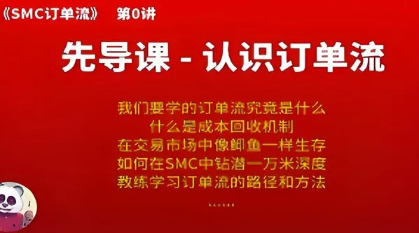 熊猫交易学社黄金VIP系统课：SMC订单流
