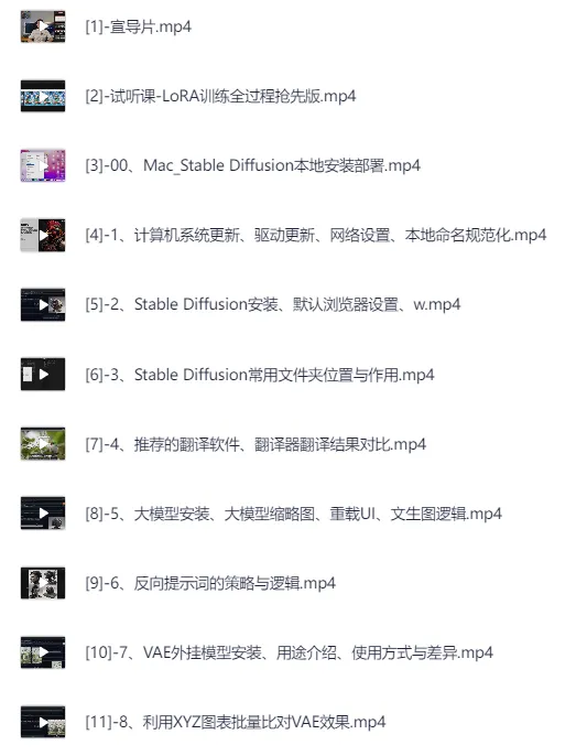 Diffusion商业化训练班