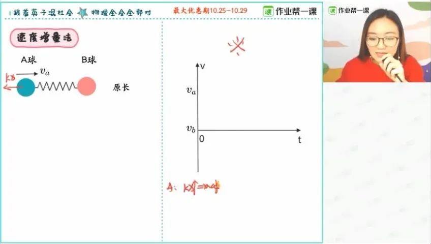 2024高三物理杨会英4大秒杀技巧课程：天体双星、竖直圆、动态平衡、碰撞