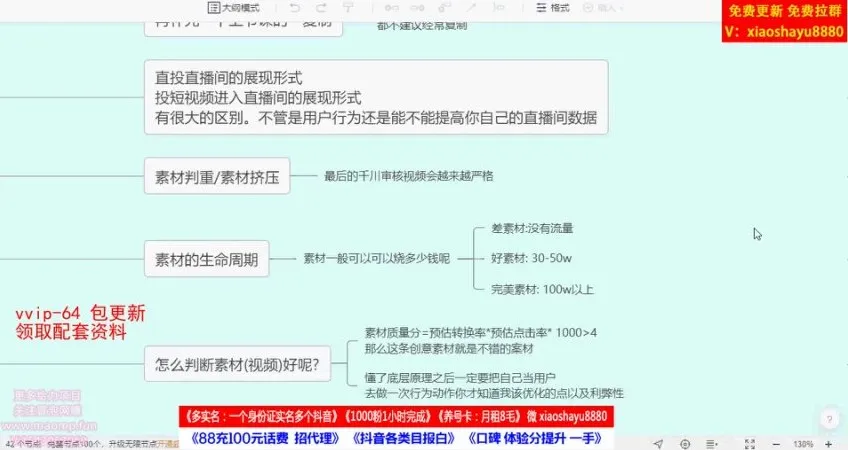 杰克老师千川投流技巧课程:从新手到专家