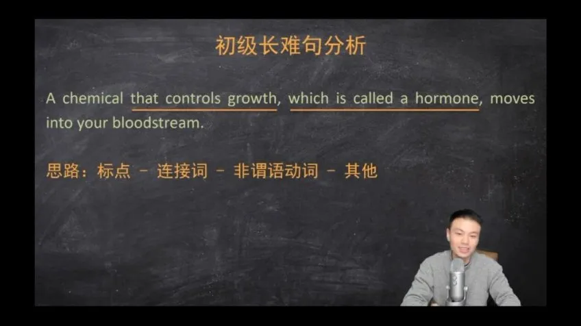 张俊杰英语长难句突破：初级到高级全攻略课程