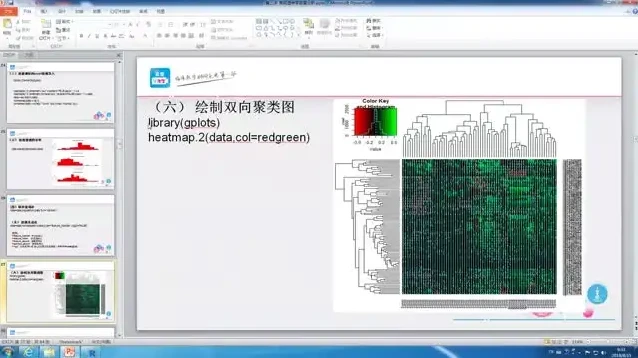 生物信息学进阶：基因与表观遗传数据分析实战课程