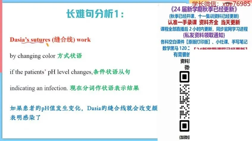 2024高一英语秋季提升班：古蓉蓉精讲笔记与技巧突破