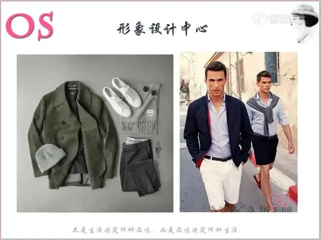 男士形象提升VIP课程：全方位打造卓越形象指南