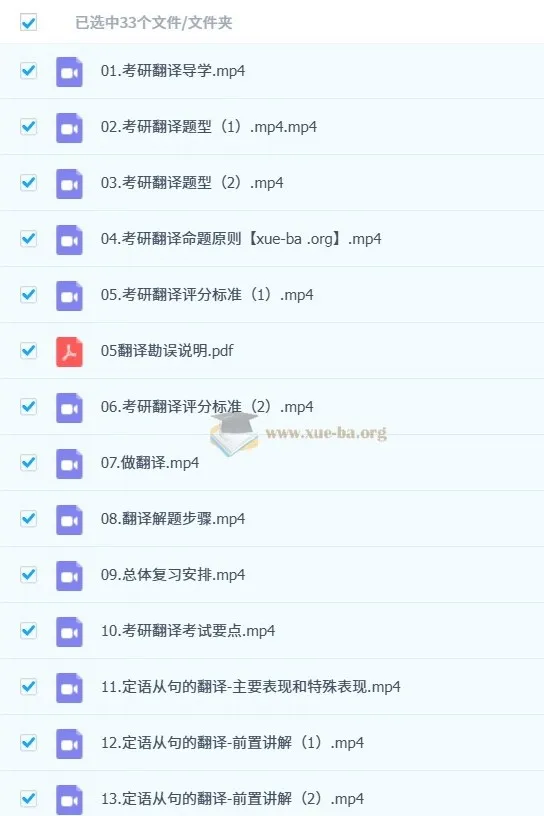 2020考研英语一强化翻译唐静名师讲座