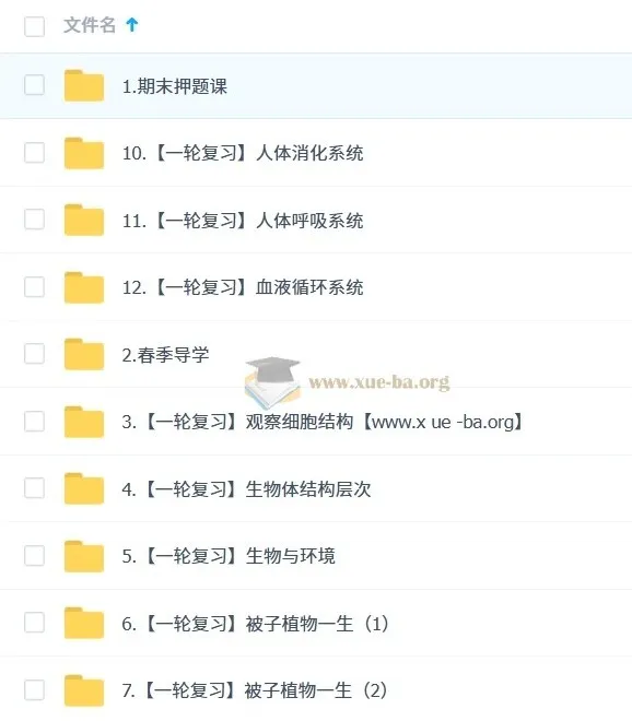 张雨桐初二生物培训班（春上·全国版·A+）
