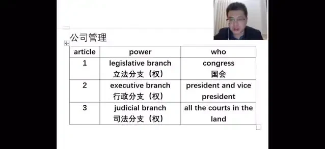 赵亮超能英语：从基础到精通的全方位英语提升课程