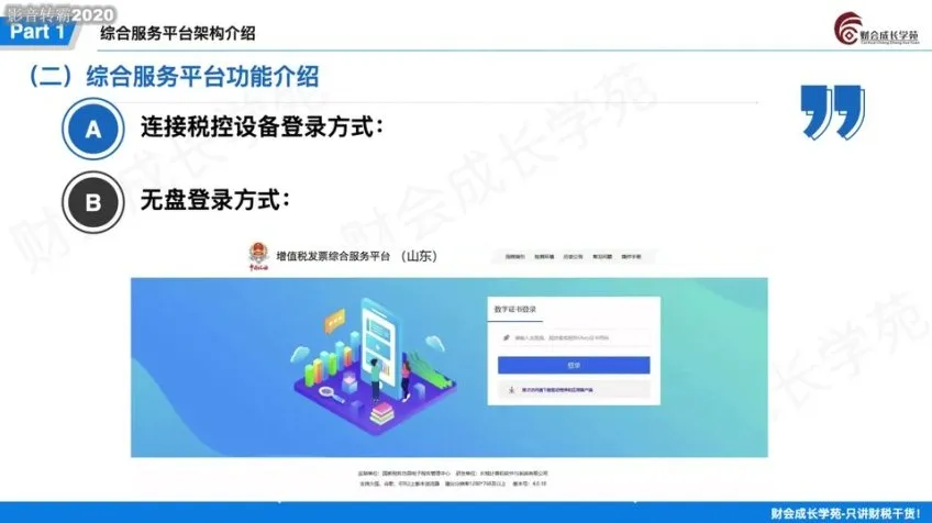 财务主管税务实操全攻略：从申报到稽查应对