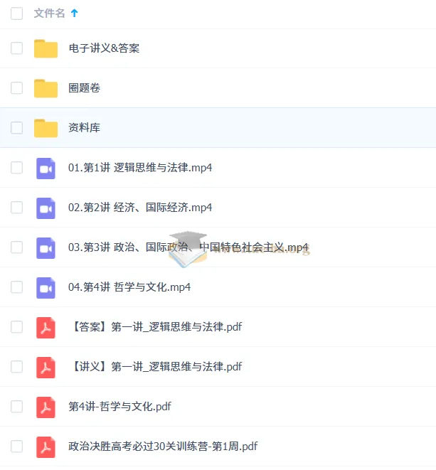 朱法垚2025高三高考政治点睛班