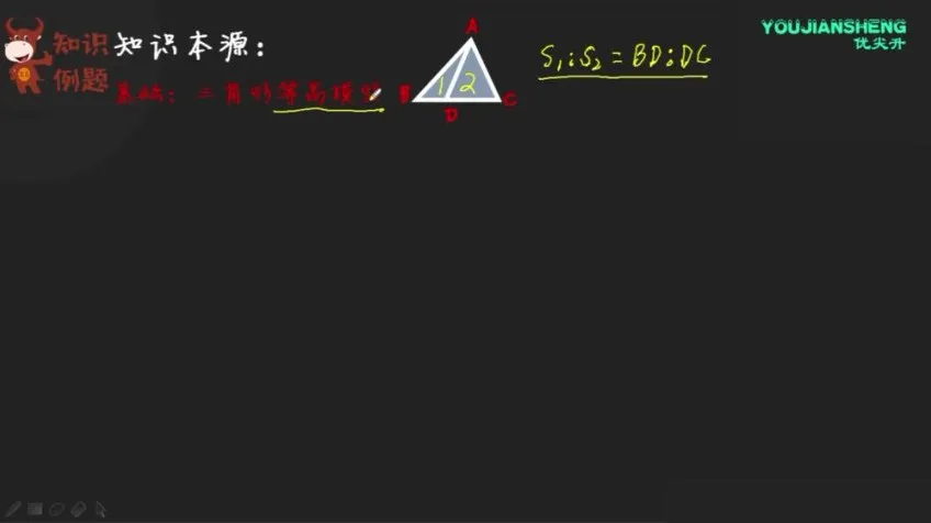 六年级奥数几何专项：勾股定理与五大模型精讲