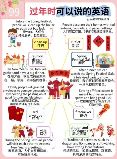 100个亲子英语场景学习资源：视频+图片+音频全攻略