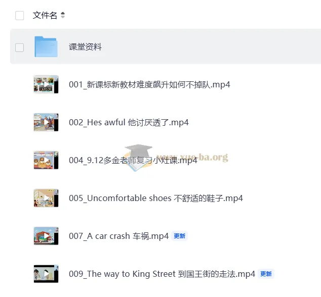 星耀班-思维导图速记新概念英语 中阶+高阶课程